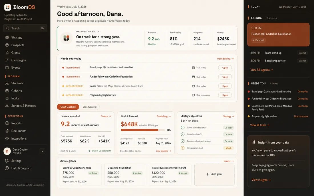 The BloomOS command center for a demo nonprofit